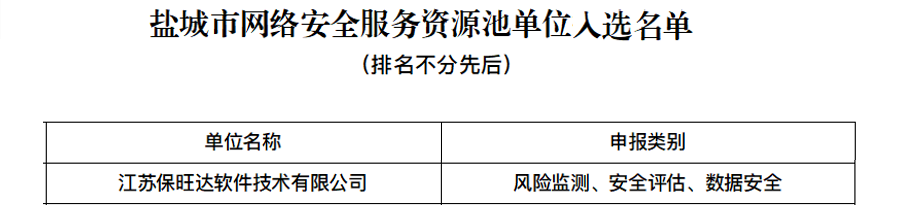 尊龙凯时入选盐都会网络清静效劳资源池单位，手艺实力再获一定